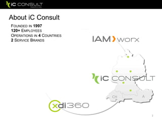 2
About iC Consult
FOUNDED IN 1997
120+ EMPLOYEES
OPERATIONS IN 4 COUNTRIES
2 SERVICE BRANDS