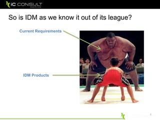 So is IDM as we know it out of its league?
7
Current Requirements
IDM Products