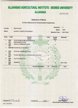 ALTAHABAD AGRICULTURAT II{STITUTE . DEEMED UNIVERSITY
ALLAHABAD
0gs3 3 3
Statement of Marks
' B.Tech. Electronics & Communication Engineering
P.ld No
Name
: 05BTECE002
GAUMV JOSEPH ZACHARIAH
Semester : 6
Batch : 2005
Month & Year : MAY/2008
S.No. Code Coutse
Name
,. Crdt. Grade Remarks
obtd.
1 ECE ELECTRONICS MEASUREMENT' 4
450
5 ECE PULSE
fi7
6 ECE VLSI
INTEGRATED CIRCUITS 5r
 