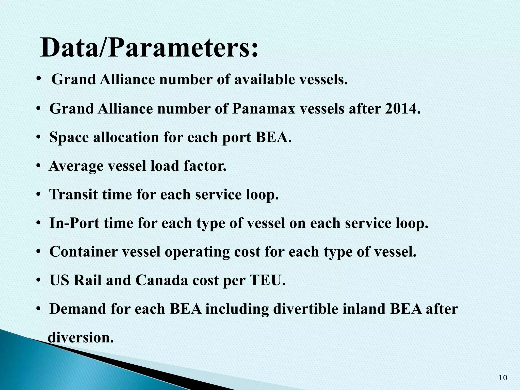 10
• Grand Alliance number of available vessels.
• Grand Alliance number of Panamax vessels after 2014.
• Space allocation for each port BEA.
• Average vessel load factor.
• Transit time for each service loop.
• In-Port time for each type of vessel on each service loop.
• Container vessel operating cost for each type of vessel.
• US Rail and Canada cost per TEU.
• Demand for each BEA including divertible inland BEA after
diversion.
Data/Parameters:
 