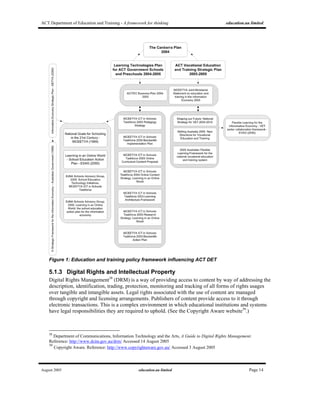 ACT Department of Education and Training - A framework for thinking education.au limited
August 2005 education.au limited Page 14
Figure 1: Education and training policy framework influencing ACT DET
5.1.3 Digital Rights and Intellectual Property
Digital Rights Management38
(DRM) is a way of providing access to content by way of addressing the
description, identification, trading, protection, monitoring and tracking of all forms of rights usages
over tangible and intangible assets. Legal rights associated with the use of content are managed
through copyright and licensing arrangements. Publishers of content provide access to it through
electronic transactions. This is a complex environment in which educational institutions and systems
have legal responsibilities they are required to uphold. (See the Copyright Aware website39
.)
38
Department of Communications, Information Technology and the Arts, A Guide to Digital Rights Management.
Reference: http://www.dcita.gov.au/drm/ Accessed 14 August 2005
39
Copyright Aware. Reference: http://www.copyrightaware.gov.au/ Accessed 3 August 2005
 