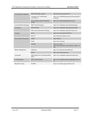 ACT Department of Education and Training - A framework for thinking education.au limited
August 2005 education.au limited Page 27
IEEE LOM XML schemas http://ltsc.ieee.org/xsd/lomv1.0/
Australian VET LOM Profile:
VETADATA
http://www.flexiblelearning.net.au/interop/topics/v
ocab.htm
Learning Object Metadata
The Learning Federation Metadata
Profile
http://www.thelearningfederation.edu.au/
Learning Object Packaging IMS Content Packaging http://www.imsglobal.org/content/packaging/
IMS ePortfolio http://www.imsglobal.org/specifications.htmlE-Portfolios
IMS Learner Information Package http://www.imsglobal.org/profiles/index.cfm
iCAL, http://www.ietf.org/rfc/rfc2445.txtCalendars
RSS 2.0 http://backend.userland.com/rss
ODRL http://odrl.net/
XrML http://www.xrml.org/
Digital Rights Management
XACML http://www.oasis-
open.org/committees/tc_home.php?wg_abbrev=xa
cml
eduPerson http://www.educause.edu/eduperson/Identity Management
FOAF http://www.foaf-project.org/
Assessment IMS Question & Test Interoperability
(QTI)
http://www.imsglobal.org/question/index.html
Learning Design IMS Learning Design http://www.imsglobal.org/learningdesign/index.cf
m
Shareable Content SCORM http://www.adlnet.org/scorm/index.cfm
 