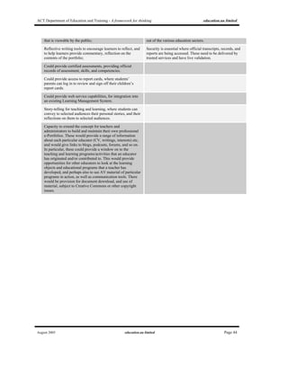 ACT Department of Education and Training - A framework for thinking education.au limited
August 2005 education.au limited Page 44
that is viewable by the public; out of the various education sectors.
Reflective writing tools to encourage learners to reflect, and
to help learners provide commentary, reflection on the
contents of the portfolio;
Security is essential where official transcripts, records, and
reports are being accessed. These need to be delivered by
trusted services and have live validation.
Could provide certified assessments, providing official
records of assessment, skills, and competencies.
Could provide access to report cards, where students’
parents can log in to review and sign off their children’s
report cards.
Could provide web service capabilities, for integration into
an existing Learning Management System.
Story-telling for teaching and learning, where students can
convey to selected audiences their personal stories, and their
reflections on them to selected audiences.
Capacity to extend the concept for teachers and
administrators to build and maintain their own professional
e-Portfolios. These would provide a range of information
about each particular educator (CV, writings, interests) etc,
and would give links to blogs, podcasts, forums, and so on.
In particular, these could provide a window on to the
teaching and learning programs/activities that an educator
has originated and/or contributed to. This would provide
opportunities for other educators to look at the learning
objects and educational programs that a teacher has
developed, and perhaps also to see AV material of particular
programs in action, as well as communication tools. There
would be provision for document download, and use of
material, subject to Creative Commons or other copyright
issues.
 