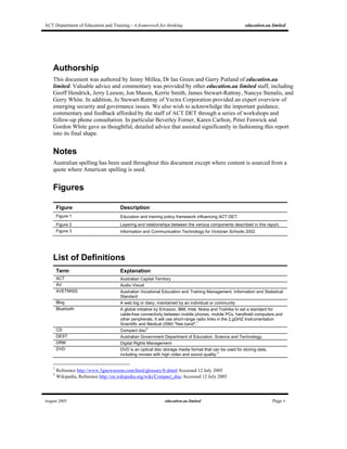 ACT Department of Education and Training - A framework for thinking education.au limited
August 2005 education.au limited Page v
Authorship
This document was authored by Jenny Millea, Dr Ian Green and Garry Putland of education.au
limited. Valuable advice and commentary was provided by other education.au limited staff, including
Geoff Hendrick, Jerry Leeson, Jon Mason, Kerrie Smith, James Stewart-Rattray, Nancye Stenalis, and
Gerry White. In addition, Jo Stewart-Rattray of Vectra Corporation provided an expert overview of
emerging security and governance issues. We also wish to acknowledge the important guidance,
commentary and feedback afforded by the staff of ACT DET through a series of workshops and
follow-up phone consultation. In particular Beverley Forner, Karen Carlton, Peter Fenwick and
Gordon White gave us thoughtful, detailed advice that assisted significantly in fashioning this report
into its final shape.
Notes
Australian spelling has been used throughout this document except where content is sourced from a
quote where American spelling is used.
Figures
Figure Description
Figure 1 Education and training policy framework influencing ACT DET.
Figure 2 Layering and relationships between the various components described in this report.
Figure 3 Information and Communication Technology for Victorian Schools 2002
List of Definitions
Term Explanation
ACT Australian Capital Territory
AV Audio Visual
AVETMISS Australian Vocational Education and Training Management, Information and Statistical
Standard
Blog A web log or diary, maintained by an individual or community
Bluetooth A global initiative by Ericsson, IBM, Intel, Nokia and Toshiba to set a standard for
cable-free connectivity between mobile phones, mobile PCs, handheld computers and
other peripherals. It will use short-range radio links in the 2.gGHZ Instrumentation
Scientific and Medical (ISM) "free band".
1
CD Compact disc
2
DEST Australian Government Department of Education, Science and Technology.
DRM Digital Rights Management
DVD DVD is an optical disc storage media format that can be used for storing data,
including movies with high video and sound quality.
3
1
Reference http://www.3gnewsroom.com/html/glossary/b.shtml Accessed 12 July 2005
2
Wikipedia, Reference http://en.wikipedia.org/wiki/Compact_disc Accessed 12 July 2005
 