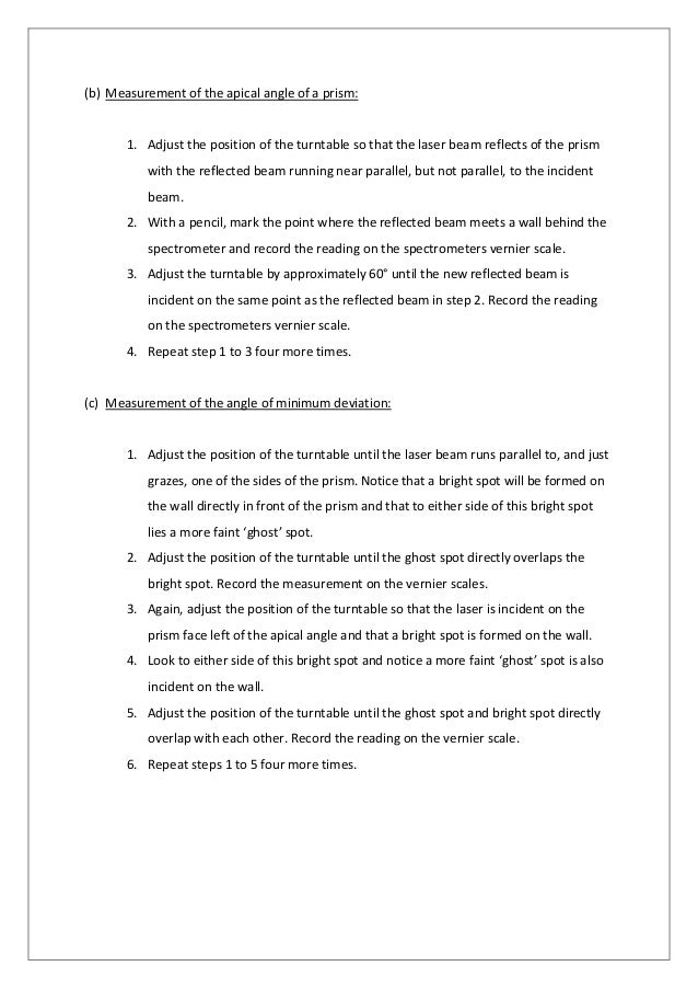 Refractive Index Lab