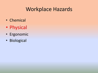 Workplace Hazards
• Chemical
• Physical
• Ergonomic
• Biological
 