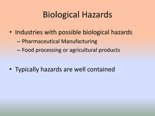 Biological Hazards
• Industries with possible biological hazards
– Pharmaceutical Manufacturing
– Food processing or agricultural products
• Typically hazards are well contained
 