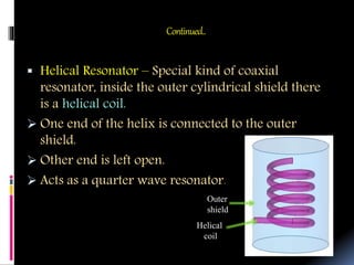 Continued..
 Helical Resonator – Special kind of coaxial
resonator, inside the outer cylindrical shield there
is a helical coil.
 One end of the helix is connected to the outer
shield.
 Other end is left open.
 Acts as a quarter wave resonator.
Outer
shield
Helical
coil
 