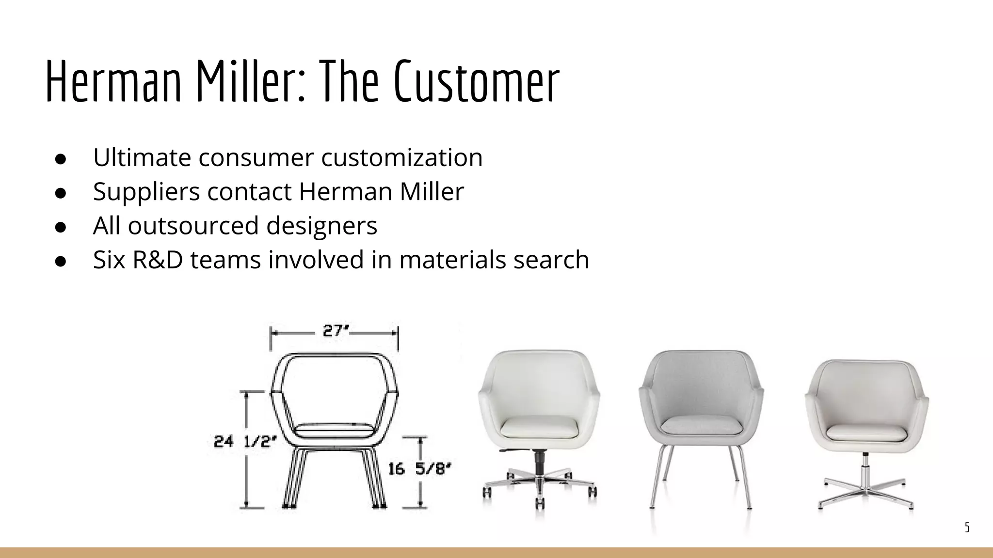 Herman Miller: The Customer
● Ultimate consumer customization
● Suppliers contact Herman Miller
● All outsourced designers
● Six R&D teams involved in materials search
5
 
