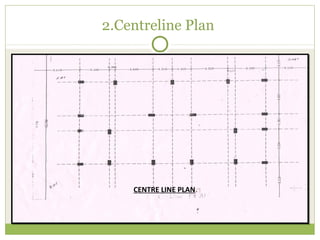 2.Centreline Plan
CENTRE LINE PLAN.
 