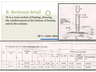 B. Sectional detail
F1= (1500×1600), F2= (1500×1400)
F1= (1500×1600),
•It is a cress section of footing, showing
the reinforcement at the bottom of footing
and in the column.
 