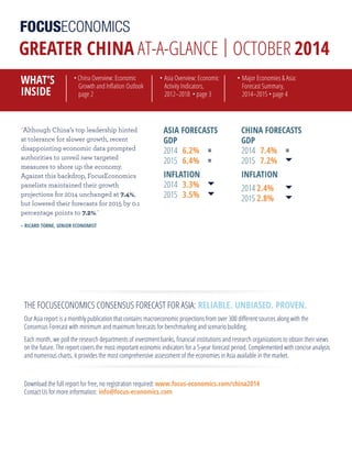 Greater China At-A-GlAnce | october 2014
What’s
inside
• China Overview: Economic
Growth and Inflation Outlook
page 2
• Asia Overview: Economic
Activity Indicators,
2012–2018 • page 3
• Major Economies & Asia:
Forecast Summary,
2014–2015 • page 4
ThE FOCuSECOnOMICS COnSEnSuS FOrECAST FOr ASIA: reliable. Unbiased. Proven.
Our Asia report is a monthly publication that contains macroeconomic projections from over 300 different sources along with the
Consensus Forecast with minimum and maximum forecasts for benchmarking and scenario building.
Each month, we poll the research departments of investment banks, financial institutions and research organizations to obtain their views
on the future. The report covers the most important economic indicators for a 5-year forecast period. Complemented with concise analysis
and numerous charts, it provides the most comprehensive assessment of the economies in Asia available in the market.
“Although China’s top leadership hinted
at tolerance for slower growth, recent
disappointing economic data prompted
authorities to unveil new targeted
measures to shore up the economy.
Against this backdrop, FocusEconomics
panelists maintained their growth
projections for 2014 unchanged at 7.4%,
but lowered their forecasts for 2015 by 0.1
percentage points to 7.2%.”
– riCard torne, senior eConomist
asia ForeCasts
GdP
2014 6.2% =
2015 6.4% =
inFlation
2014 3.3%
2015 3.5%
China ForeCasts
GdP
2014 7.4% =
2015 7.2%
inFlation
2014 2.4%
2015 2.8%
Download the full report for free, no registration required: www.focus-economics.com/china2014
Contact us for more information: info@focus-economics.com
 