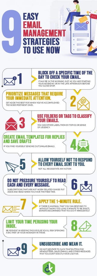 9 EASY EMAIL MANAGEMENT STRATEGIES TO USE NOW 
