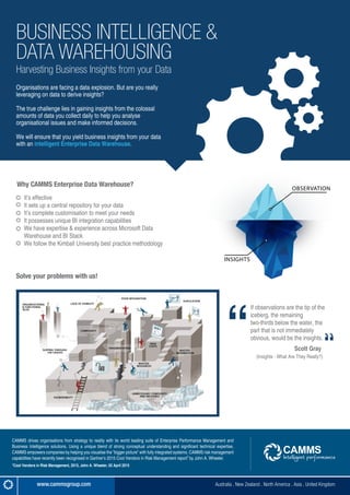 DATA WAREHOUSING
www.cammsgroup.com Australia . New Zealand . North America . Asia . United Kingdom
BUSINESS INTELLIGENCE &
CAMMS drives organisations from strategy to reality with its world leading suite of Enterprise Performance Management and
Business Intelligence solutions. Using a unique blend of strong conceptual understanding and significant technical expertise,
CAMMS empowers companies by helping you visualise the “bigger picture” with fully integrated systems. CAMMS risk management
capabilities have recently been recognised in Gartner’s 2015 Cool Vendors in Risk Management report by John A. Wheeler.
Cool Vendors in Risk Management, 2015, John A. Wheeler, 02 April 2015
1
1
Harvesting Business Insights from your Data
Organisations are facing a data explosion. But are you really
leveraging on data to derive insights?
The true challenge lies in gaining insights from the colossal
amounts of data you collect daily to help you analyse
organisational issues and make informed decisions.
We will ensure that you yield business insights from your data
with an intelligent Enterprise Data Warehouse.
OBSERVATION
INSIGHTS
It’s effective
It sets up a central repository for your data
It’s complete customisation to meet your needs
It possesses unique BI integration capabilities
We have expertise & experience across Microsoft Data
Warehouse and BI Stack
We follow the Kimball University best practice methodology
Why CAMMS Enterprise Data Warehouse?
If observations are the tip of the
iceberg, the remaining
two-thirds below the water, the
part that is not immediately
obvious, would be the insights.“ “Scott Gray
(Insights - What Are They Really?)
Solve your problems with us!
S
 