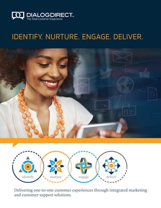 IDENTIFY. NURTURE. ENGAGE. DELIVER.
nurture engage deliveridentify
Delivering one-to-one customer experiences through integrated marketing
and customer support solutions.
 