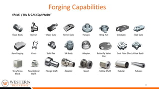 10
Valve Body Bonnet Major Gate Minor Gate Flanges Wing Nut Slab Gate Slab Gate
Ram Forging Cross Solid Tee 5A Body Adapter Butterfly Valve
Disc
Dual Plate Check Valve Body
Tees/Cross
Block
Round/Gear
Blank
Flange Shaft Adaptor Spool Hollow Shaft Tubular Tubular
VALVE / OIL & GAS EQUIPMENT
Forging Capabilities
 