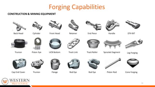 11
Back Head Cylinder Front Head Retainer End Piece Handle DTH BIT
Trunion Piston Eye UCB Bottom Track Link Track Roller Sprocket Segment Leg Forging
Cap End Cover Trunion Flange Rod Eye Rod Eye Piston Rod Cone Forging
CONSTRUCTION & MINING EQUIPMENT
Forging Capabilities
 
