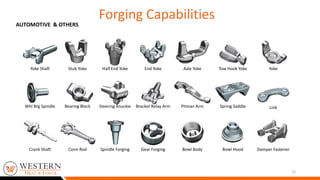12
Yoke Shaft Stub Yoke Half End Yoke End Yoke Axle Yoke Tow Hook Yoke Yoke
Whl Brg Spindle Bearing Block Steering Knuckle Bracket Relay Arm Pitman Arm Spring Saddle Link
Crank Shaft Conn Rod Spindle Forging Gear Forging Bowl Body Bowl Hood Damper Fastener
AUTOMOTIVE & OTHERS
Forging Capabilities
 