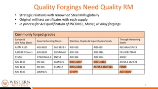 Quality Forgings Need Quality RM
8
• Strategic relations with renowned Steel Mills globally
• Original mill test certificates with each supply
• In process for API qualification of INCONEL, Monel, Ni alloy forgings
Commonly forged grades
Carbon &
Low Alloy Steels
Case Carburizing Steels Stainless, Duplex & Super Duplex Steels
Through Hardening
Steels
ASTM A105 AISI 8620 SAE 8822 H AISI 410 AISI 420 42CrMo4/EN 19
A350 LF2 Class 1 AISI 8630 18CrNiMo7 AISI 316 AISI 316L EN 24/817M40
S355J2 17NiCrMo6-4 EN353 AISI 304 AISI 304L 43B17
AISI 4130 EN 36C 16MnCr5 DIN 1.4057 DIN 1.4462 ASTM A 182 F22
AISI 4140 EN 354 815M17 DIN 1.4418 ASTM A 182 F321 F6NM
AISI 4340 20MnCr5 17-4PH AISI 4330V
 