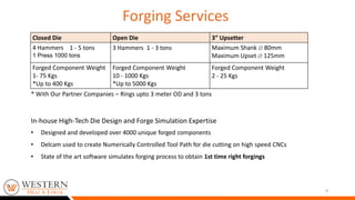 Closed Die Open Die 3” Upsetter
4 Hammers 1 - 5 tons
1 Press 1000 tons
3 Hammers 1 - 3 tons Maximum Shank  80mm
Maximum Upset  125mm
Forged Component Weight
1- 75 Kgs
*Up to 400 Kgs
Forged Component Weight
10 - 1000 Kgs
*Up to 5000 Kgs
Forged Component Weight
2 - 25 Kgs
9
Forging Services
* With Our Partner Companies – Rings upto 3 meter OD and 3 tons
In-house High-Tech Die Design and Forge Simulation Expertise
• Designed and developed over 4000 unique forged components
• Delcam used to create Numerically Controlled Tool Path for die cutting on high speed CNCs
• State of the art software simulates forging process to obtain 1st time right forgings
 