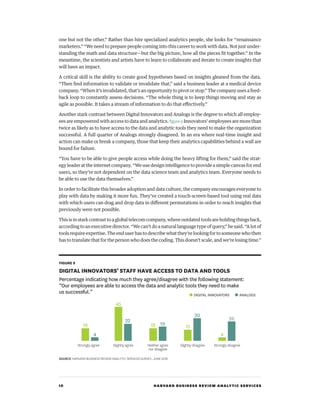 10 HARVARD BUSINESS REVIEW ANALYTIC SERVICES
one but not the other.” Rather than hire specialized analytics people, she looks for “renaissance
marketers.” “We need to prepare people coming into this career to work with data. Not just under-
standing the math and data structure—but the big picture, how all the pieces fit together.” In the
meantime, the scientists and artists have to learn to collaborate and iterate to create insights that
will have an impact.
A critical skill is the ability to create good hypotheses based on insights gleaned from the data.
“Then find information to validate or invalidate that,” said a business leader at a medical device
company. “When it’s invalidated, that’s an opportunity to pivot or stop.” The company uses a feed-
back loop to constantly assess decisions. “The whole thing is to keep things moving and stay as
agile as possible. It takes a stream of information to do that effectively.”
Another stark contrast between Digital Innovators and Analogs is the degree to which all employ-
ees are empowered with access to data and analytics. figure 9 Innovators’ employees are more than
twice as likely as to have access to the data and analytic tools they need to make the organization
successful. A full quarter of Analogs strongly disagreed. In an era where real-time insight and
action can make or break a company, those that keep their analytics capabilities behind a wall are
bound for failure.
“You have to be able to give people access while doing the heavy lifting for them,” said the strat-
egy leader at the internet company. “We use design intelligence to provide a simple canvas for end
users, so they’re not dependent on the data science team and analytics team. Everyone needs to
be able to use the data themselves.”
In order to facilitate this broader adoption and data culture, the company encourages everyone to
play with data by making it more fun. They’ve created a touch-screen-based tool using real data
with which users can drag and drop data in different permutations in order to reach insights that
previously were not possible.
This is in stark contrast to a global telecom company, where outdated tools are holding things back,
according to an executive director. “We can’t do a natural language type of query,” he said. “A lot of
tools require expertise. The end user has to describe what they’re looking for to someone who then
has to translate that for the person who does the coding. This doesn’t scale, and we’re losing time.”
SOURCE HARVARD BUSINESS REVIEW ANALYTIC SERVICES SURVEY, JUNE 2016
100
90
80
70
60
50
40
30
20
10
0
● DIGITAL INNOVATORS ● ANALOGS
4
18
22
45
1918
30
15
26
4
FIGURE 9
DIGITAL INNOVATORS’ STAFF HAVE ACCESS TO DATA AND TOOLS
Percentage indicating how much they agree/disagree with the following statement:
“Our employees are able to access the data and analytic tools they need to make
us successful.”
Strongly agree Slightly agree Neither agree
nor disagree
Slightly disagree Strongly disagree
 