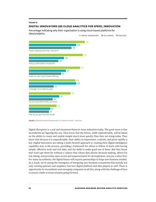 12 HARVARD BUSINESS REVIEW ANALYTIC SERVICES
Digital disruption is a real and imminent threat in most industries today. The good news is that
incumbents are figuring this out. They know that the future, while unpredictable, will be based
on the ability to create and exploit insight much more quickly than they are doing today. They
know that because it is unpredictable, their ability to experiment, evaluate, and pivot rapidly is
key. Digital Innovators are taking a multi-faceted approach to creating their digital intelligence
capability and, in the process, providing a framework for others to follow. It starts with having
simple, effective tools and rich data, and the skills to make good use of them. But they know
that won’t get them far without a culture that values data-driven decision making, allows for
risk taking, and provides open access and empowerment for all employees, not just a select few.
For many incumbents, the digital future will require partnerships to forge new business models.
As a result, we’re seeing the emergence of intriguing new business ecosystems that include not
only existing partners and suppliers, but new digital platform and data players as well. There is
opportunity for incumbents and emerging companies in all this, along with the challenge of how
to ensure viable revenue streams going forward.
Faster development than internal IT
Keep up with latest innovations
Build our own cloud-based oﬀering
Leverage more external data
Access specialized skills and tools
Pay-as-you-go ﬁnancial model
58
49
44
56
36
30
53
37
33
48
49
25
43
31
24
28
22
21
FIGURE 10
DIGITAL INNOVATORS USE CLOUD ANALYTICS FOR SPEED, INNOVATION
Percentage indicating why their organization is using cloud-based platforms for
data/analytics.
SOURCE HARVARD BUSINESS REVIEW ANALYTIC SERVICES SURVEY, JUNE 2016
● DIGITAL INNOVATORS ● FOLLOWERS ● ANALOGS
 