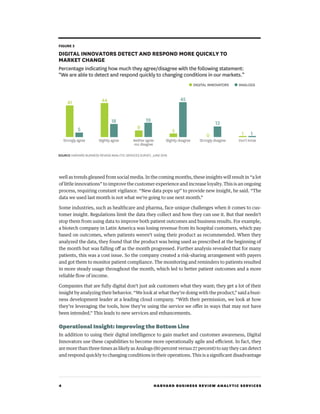 4 HARVARD BUSINESS REVIEW ANALYTIC SERVICES
well as trends gleaned from social media. In the coming months, these insights will result in “a lot
of little innovations” to improve the customer experience and increase loyalty. This is an ongoing
process, requiring constant vigilance. “New data pops up” to provide new insight, he said. “The
data we used last month is not what we’re going to use next month.”
Some industries, such as healthcare and pharma, face unique challenges when it comes to cus-
tomer insight. Regulations limit the data they collect and how they can use it. But that needn’t
stop them from using data to improve both patient outcomes and business results. For example,
a biotech company in Latin America was losing revenue from its hospital customers, which pay
based on outcomes, when patients weren’t using their product as recommended. When they
analyzed the data, they found that the product was being used as prescribed at the beginning of
the month but was falling off as the month progressed. Further analysis revealed that for many
patients, this was a cost issue. So the company created a risk-sharing arrangement with payers
and got them to monitor patient compliance. The monitoring and reminders to patients resulted
in more steady usage throughout the month, which led to better patient outcomes and a more
reliable flow of income.
Companies that are fully digital don’t just ask customers what they want; they get a lot of their
insight by analyzing their behavior. “We look at what they’re doing with the product,” said a busi-
ness development leader at a leading cloud company. “With their permission, we look at how
they’re leveraging the tools, how they’re using the service we offer in ways that may not have
been intended.” This leads to new services and enhancements.
Operational Insight: Improving the Bottom Line
In addition to using their digital intelligence to gain market and customer awareness, Digital
Innovators use these capabilities to become more operationally agile and efficient. In fact, they
are more than three times as likely as Analogs (80 percent versus 27 percent) to say they can detect
and respond quickly to changing conditions in their operations. This is a significant disadvantage
5
41
SOURCE HARVARD BUSINESS REVIEW ANALYTIC SERVICES SURVEY, JUNE 2016
FIGURE 3
DIGITAL INNOVATORS DETECT AND RESPOND MORE QUICKLY TO
MARKET CHANGE
Percentage indicating how much they agree/disagree with the following statement:
“We are able to detect and respond quickly to changing conditions in our markets.”
100
90
80
70
60
50
40
30
20
10
0
● DIGITAL INNOVATORS ● ANALOGS
Strongly agree
18
44
Slightly agree
19
9
Neither agree
nor disagree
45
5
Slightly disagree
13
0
Strongly disagree
11
Don’t know
 