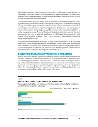 FROM DATA TO DISRUPTION: INNOVATION THROUGH DIGITAL INTELLIGENCE 5
for Analog organizations when their markets change. For example, a petrochemical refinery in
Canada didn’t really have to worry about efficiency during boom times, so a lack of visibility into
its supply chain and inefficiencies in its manufacturing facility were tolerated, according to a pro-
duction manager there. But that’s changed.
“Until recently, oil and gas prices were so good, we didn’t feel we needed the competitive advan-
tage [of investing in analytics capabilities],” he said. “Now that prices have declined, we’re trying
to adopt more technology to become more efficient, but the business is extremely cost sensitive,
so making those investments is tough.” Most important for this business is real-time tracking of
operational conditions—things like pressure and temperature in the manufacturing facility—as
well as managing inventory effectively. Their lack of insight impedes decision making. “Our deci-
sions are slow and poor,” he said. “We can’t forecast on a daily basis.” Forecasting once a week
creates “a lot of whiplash,” he added. “There’s a lot of remorse we didn’t take advantage of the
digital wave of the last 10 years.”
In a time of accelerating change, such failure to invest in digital intelligence can be fatal. Being
able to adapt to new realities, opportunities and challenges is critical, and Digital Innovators see
their advanced DI capabilities as the means to gain that advantage. Fifty-six percent (56 percent)
of Innovators say they are extremely well positioned to use their DI capabilities as a differentiator,
while 77 percent of Analogs say they are poorly positioned to do so. figure 4
DEVELOPINGTHE CAPABILITYFORINSIGHTANDACTION
Analogs that want to close this gap must do three things: invest in the data and analytics tools that
will make a difference to their business; make data accessible to and improve the analytic skills
of all their employees; and most important, create a culture that embraces intelligent risk-tak-
ing—only possible when decisions and actions are based on data. In fact, asked in an open-ended
question to name the single most important thing their organization can do to close the gap from
where they are today and where they want to be to make better use of data and analytics, more
respondents named making a culture shift over any other factor.
Very well positioned (8–10)
Poorly positioned (1–4)
56
13
3
4
21
77
SOURCE HARVARD BUSINESS REVIEW ANALYTIC SERVICES SURVEY, JUNE 2016
FIGURE 4
DIGITAL INTELLIGENCE IS A COMPETITIVE ADVANTAGE
Percentage indicating how well-positioned their organization is to use digital intelligence
capabilities as a competitive advantage.
● DIGITAL INNOVATORS ● FOLLOWERS ● ANALOGS
 