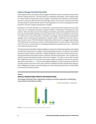 6 HARVARD BUSINESS REVIEW ANALYTIC SERVICES
Culture Change: Hard But Essential
Unlike digital natives, incumbents often struggle to shift their culture to one based on data-driven
decision making and action. “Our data culture is a competitive advantage,” said a strategy leader
at a major internet company that was born digital. “Incumbents have experience of the market,
resources, and money. But they don’t have the right culture. It’s not easy to create that, but if you
don’t get people to understand the value of it and organically use it, you’re not going to see trans-
formation. How the company operates has to change.”
Sometimes, even if the CEO gets it, an entrenched, conservative board can get in the way. That
is the case at a conformity assessment company (similar to Underwriters’ Laboratory) in Latin
America. After more than 20 years of operating as an exclusive, government-appointed entity, two
years ago it found itself competing in an open market with a variety of competitors. Previously,
“we didn’t have to know the market or be better at anything,” said the business development
manager who is overseeing the organization’s analytics efforts. “Suddenly, if we don’t want to
die, we need to move.” The CEO himself is behind these efforts, but it’s a struggle to get funding.
“The CEO knows we need more resources—both people and tools—but he needs to convince the
board. They’re very conservative; it’s a challenge to get them to accept the new tools…. They don’t
even want to hear about cloud.”
The characteristics that define a digital intelligence culture start with being inquisitive and seeking
out data that will provide new insight. They include basing decisions on evidence over leaders’
experience-based wisdom or “gut feel.” A digital intelligence culture has a bias for action, favor-
ing experimentation that itself is tracked, analyzed, and then iterated upon. “We try things out,”
said the business development leader at the cloud company. “It’s better to move than to stand
still.” Digital Innovators are more than three times as likely as Analogs to take such an iterative
approach to innovation figure 5; they use their digital intelligence to test new business models and
concepts quickly (53 percent versus only 17 percent of Analogs); and they identify their organiza-
tion’s willingness to embrace risk and change as one of the most important factors in their ability
to innovate new business models.
FIGURE 5
DIGITAL INNOVATORS ITERATE FOR INNOVATION
Percentage indicating if their organization employs an iterative approach to developing
new products and business models.
SOURCE HARVARD BUSINESS REVIEW ANALYTIC SERVICES SURVEY, JUNE 2016
100
90
80
70
60
50
40
30
20
10
0
● DIGITAL INNOVATORS ● ANALOGS
22
72
Yes
68
17
No
1011
Don’t know
 