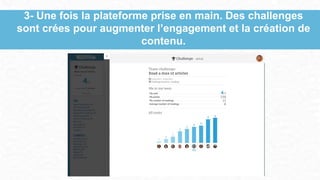 3- Une fois la plateforme prise en main. Des challenges
sont crées pour augmenter l’engagement et la création de
contenu.
 