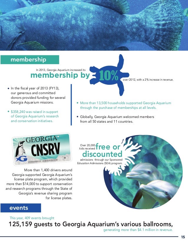 Georgia aquarium hours picture