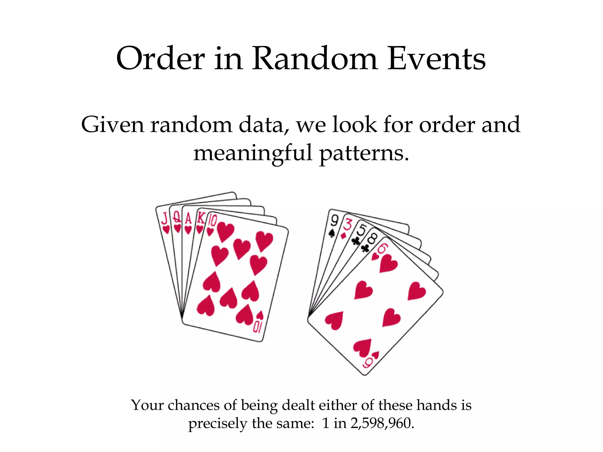 Given random data, we look for order and
meaningful patterns.
Order in Random Events
Your chances of being dealt either of these hands is
precisely the same: 1 in 2,598,960.
 