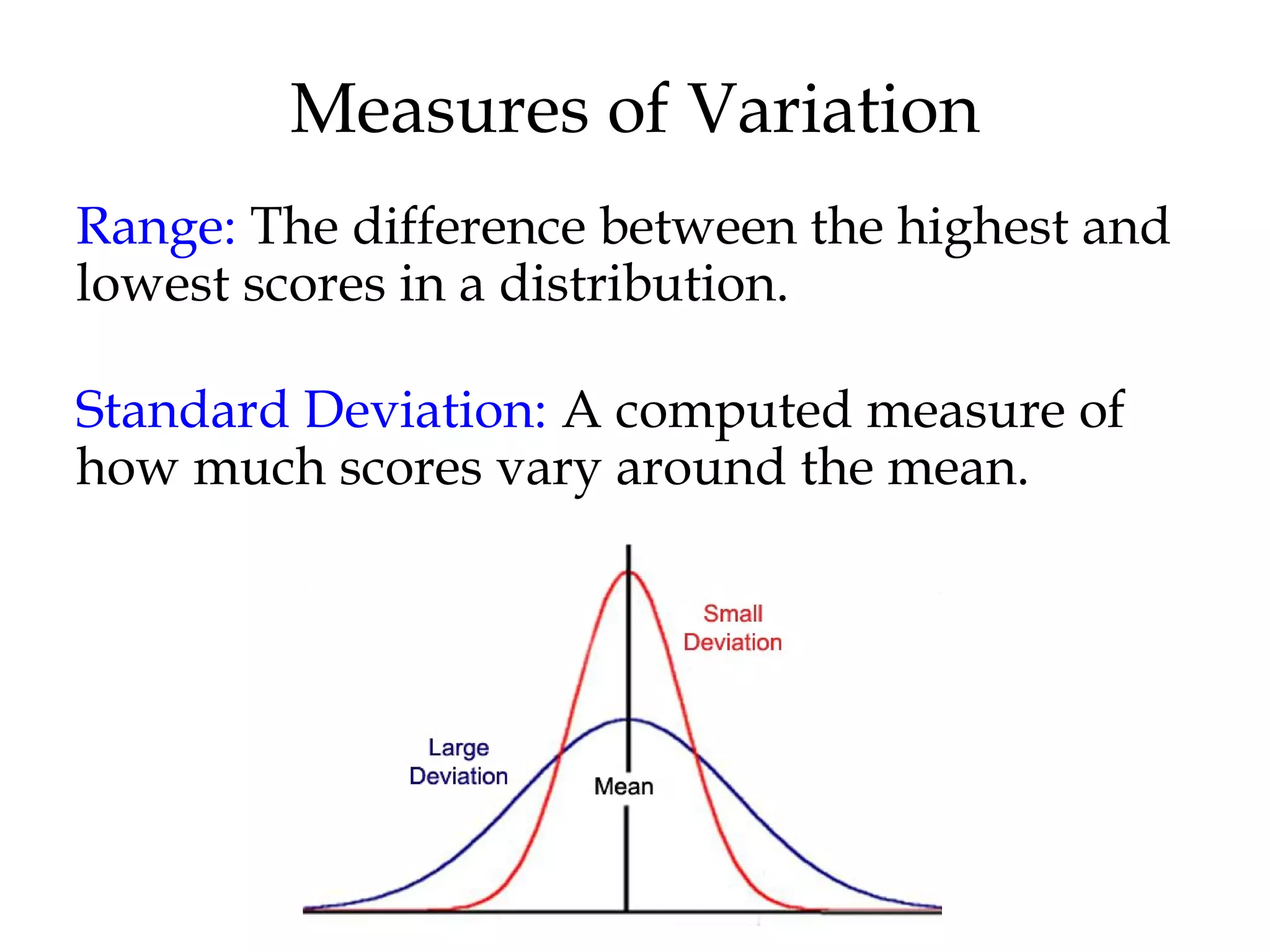Measures of Variation
Range: The difference between the highest and
lowest scores in a distribution.
Standard Deviation: A computed measure of
how much scores vary around the mean.
 