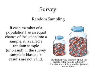 Survey
Random Sampling
If each member of a
population has an equal
chance of inclusion into a
sample, it is called a
random sample
(unbiased). If the survey
sample is biased, its
results are not valid. The fastest way to know about the
marble color ratio is to blindly
transfer a few into a smaller jar and
count them.
 