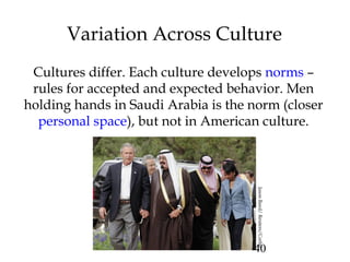 Variation Across Culture 
Cultures differ. Each culture develops norms – 
rules for accepted and expected behavior. Men 
h...