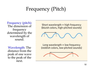 52
Frequency (Pitch)
Frequency (pitch):
The dimension of
frequency
determined by the
wavelength of
sound.
Wavelength: The
distance from the
peak of one wave
to the peak of the
next.
 