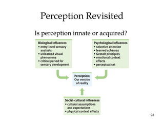 93
Perception Revisited
Is perception innate or acquired?
 