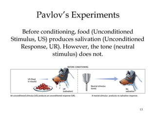 13 
Pavlov’s Experiments 
Before conditioning, food (Unconditioned 
Stimulus, US) produces salivation (Unconditioned 
Response, UR). However, the tone (neutral 
stimulus) does not. 
 