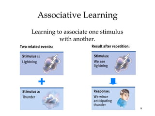 9 
Associative Learning 
Learning to associate one stimulus 
with another. 
 