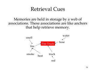 58
Retrieval Cues
Memories are held in storage by a web of
associations. These associations are like anchors
that help retrieve memory.
Fire Truck
truck
red
fire
heat
smoke
smell
water
hose
 