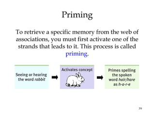 59
Priming
To retrieve a specific memory from the web of
associations, you must first activate one of the
strands that leads to it. This process is called
priming.
 