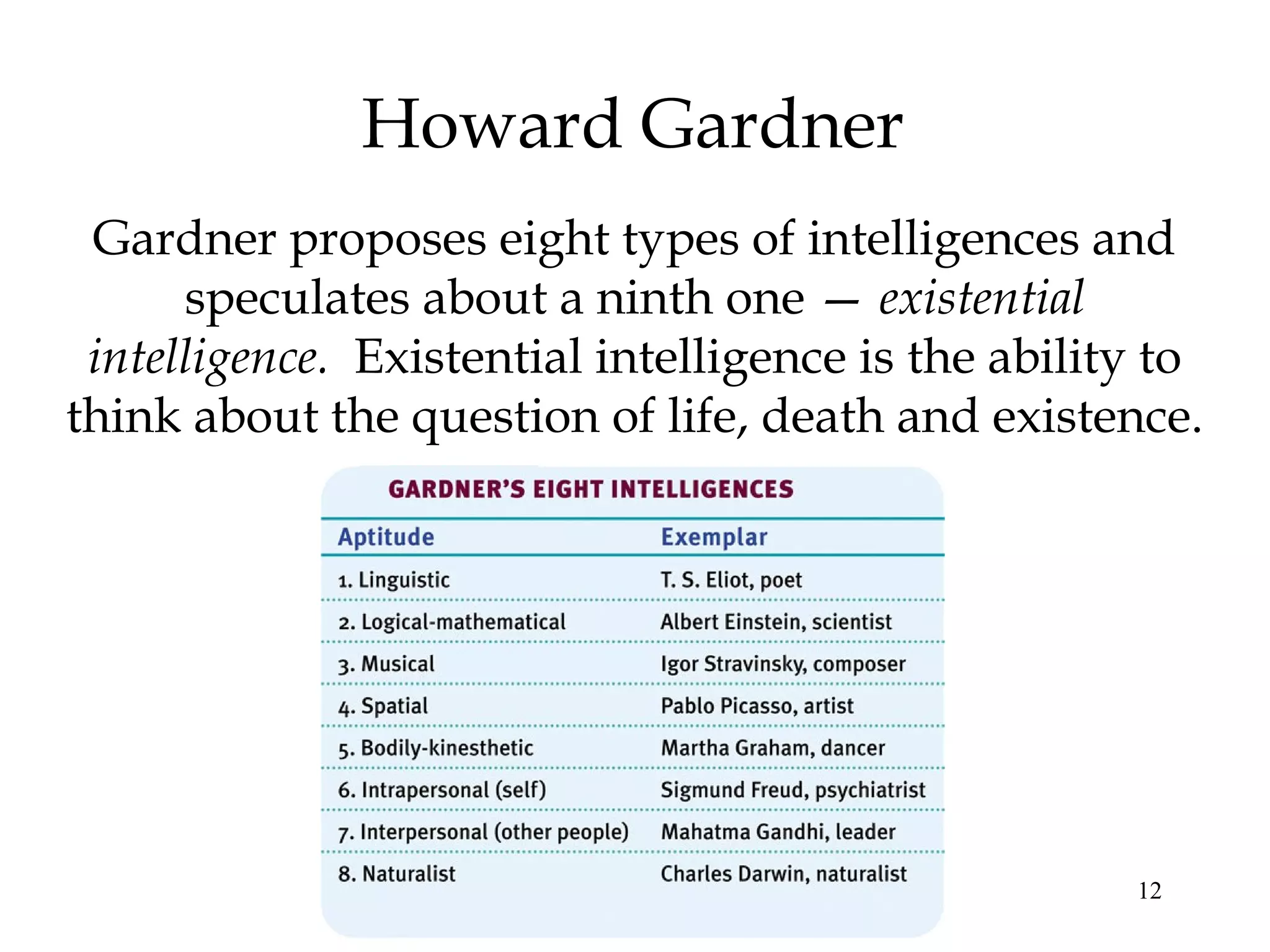 12
Howard Gardner
Gardner proposes eight types of intelligences and
speculates about a ninth one — existential
intelligence. Existential intelligence is the ability to
think about the question of life, death and existence.
 