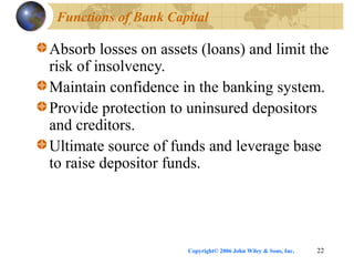 Copyright© 2006 John Wiley & Sons, Inc. 22
Functions of Bank Capital
Absorb losses on assets (loans) and limit the
risk of insolvency.
Maintain confidence in the banking system.
Provide protection to uninsured depositors
and creditors.
Ultimate source of funds and leverage base
to raise depositor funds.
 