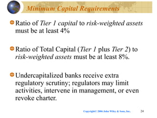 Copyright© 2006 John Wiley & Sons, Inc. 24
Minimum Capital Requirements
Ratio of Tier 1 capital to risk-weighted assets
must be at least 4%
Ratio of Total Capital (Tier 1 plus Tier 2) to
risk-weighted assets must be at least 8%.
Undercapitalized banks receive extra
regulatory scrutiny; regulators may limit
activities, intervene in management, or even
revoke charter.
 