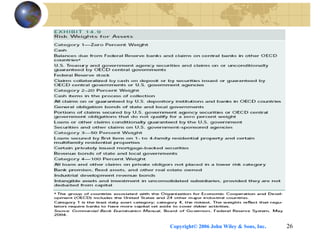 Copyright© 2006 John Wiley & Sons, Inc. 26
 