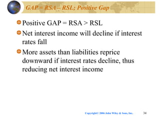 Copyright© 2006 John Wiley & Sons, Inc. 34
GAP = RSA – RSL; Positive Gap
Positive GAP = RSA > RSL
Net interest income will decline if interest
rates fall
More assets than liabilities reprice
downward if interest rates decline, thus
reducing net interest income
 