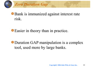Copyright© 2006 John Wiley & Sons, Inc. 41
Zero Duration Gap
Bank is immunized against interest rate
risk.
Easier in theory than in practice.
Duration GAP manipulation is a complex
tool, used more by large banks.
 