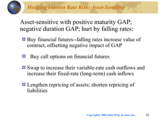 Copyright© 2006 John Wiley & Sons, Inc. 42
Hedging Interest Rate Risk: Asset-Sensitive
Asset-sensitive with positive maturity GAP;
negative duration GAP; hurt by falling rates:
Buy financial futures--falling rates increase value of
contract, offsetting negative impact of GAP
Buy call options on financial futures
Swap to increase their variable-rate cash outflows and
increase their fixed-rate (long-term) cash inflows
Lengthen repricing of assets; shorten repricing of
liabilities
 