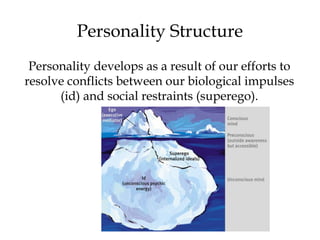 14
Personality Structure
Personality develops as a result of our efforts to
resolve conflicts between our biological impulses
(id) and social restraints (superego).
 