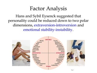 43
Factor Analysis
Hans and Sybil Eysenck suggested that
personality could be reduced down to two polar
dimensions, extraversion-introversion and
emotional stability-instability.
 